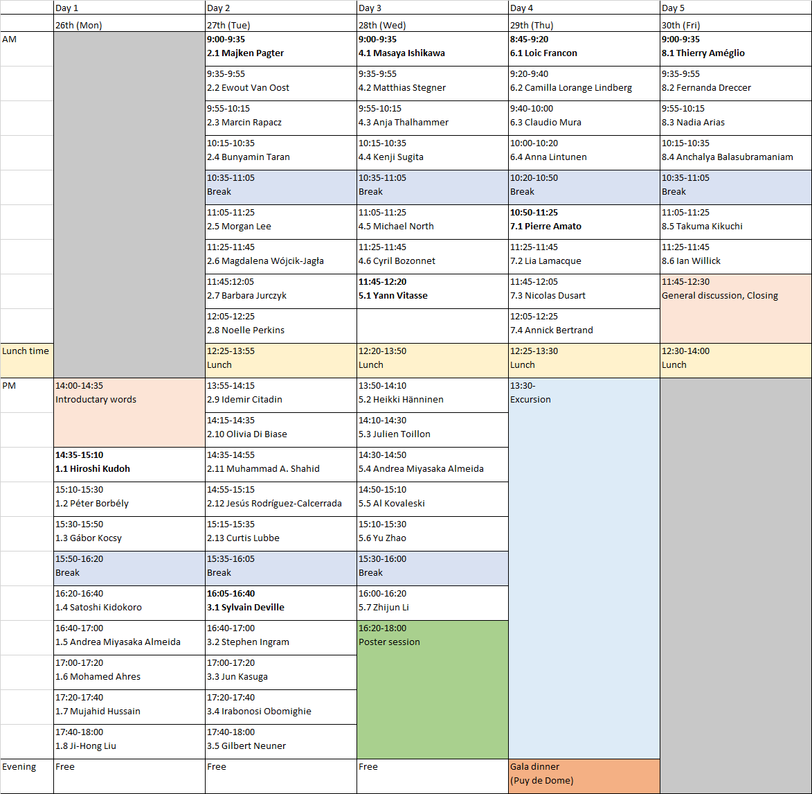 Program_v2.png